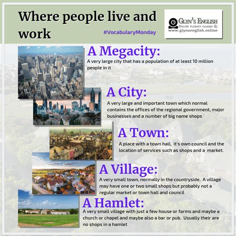 population of a hamlet|what is a hamlet area.
